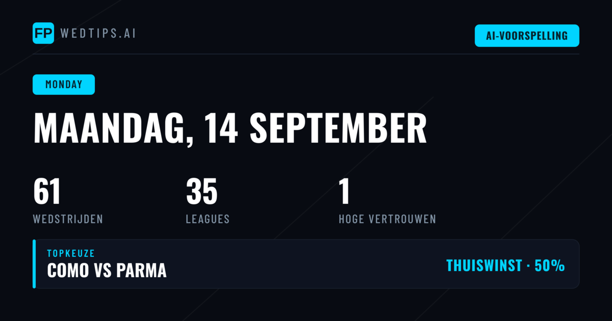 Ligat Ha'al Trekt het Programma met Zeven Wedstrijden