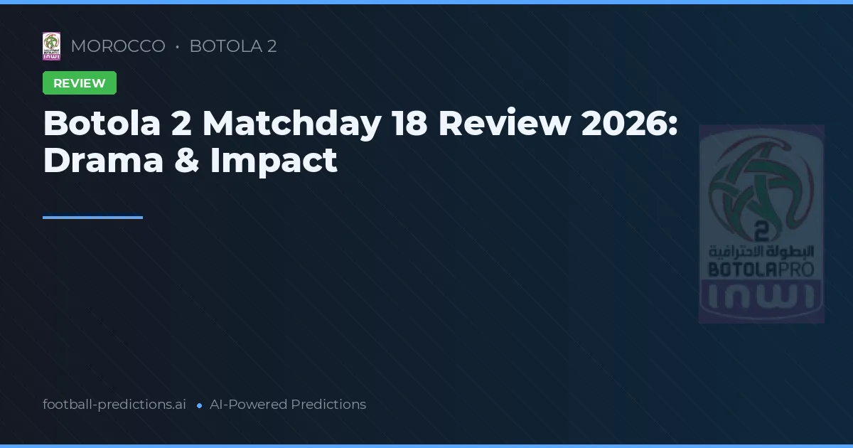 Botola 2 Matchday 18 Review 2026: Drama & Impact