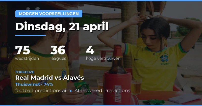 Voorspellingen voor 21 april 2026