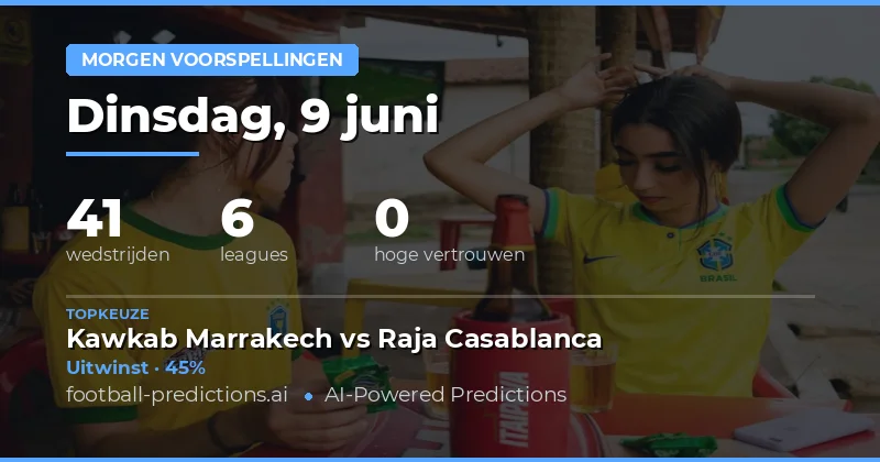 Introductie: Een Uitdagende Dag voor Voorspellingen
