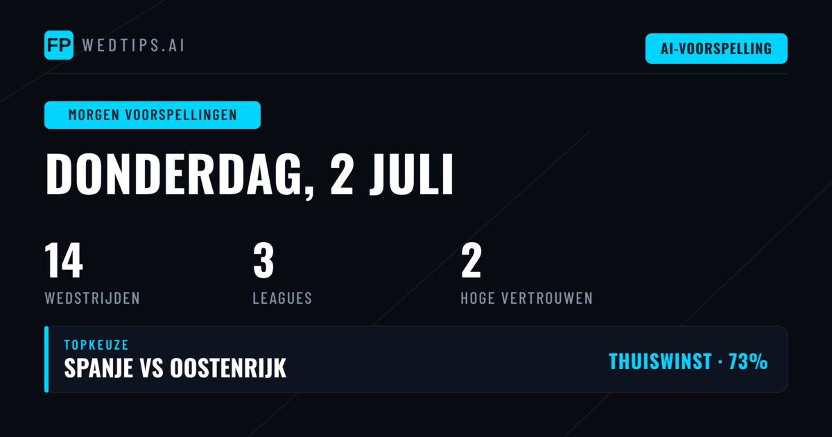 Donderdag 2 Jul 2026 – WK, Botola Pro en Ethiopia Premier League 1X2 & BTTS Tips