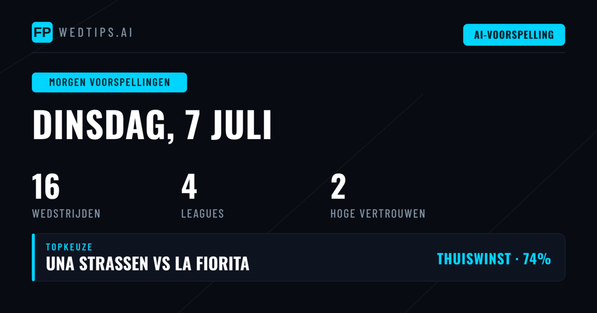 Champions League-hectiek op dinsdag