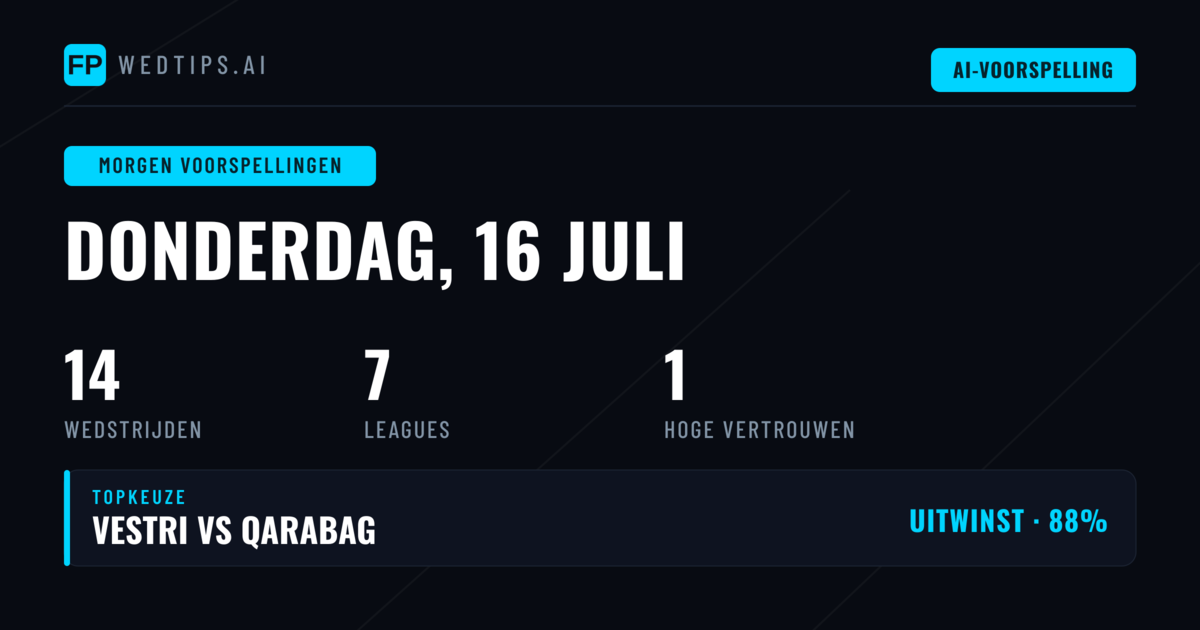 Donderdag vol UEFA-voetbal met 14 wedstrijden