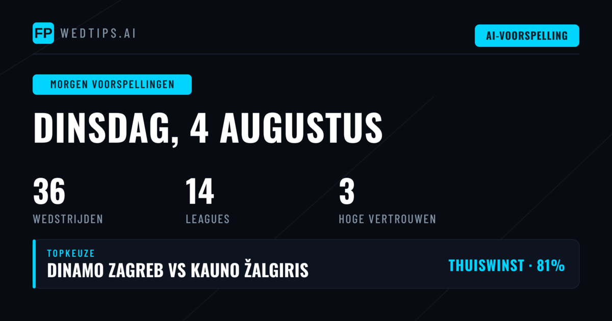 Champions League Heeft De Leiding Op Drukke Dinsdag