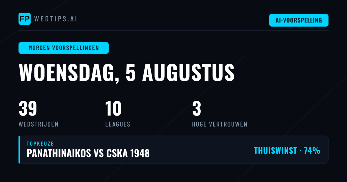 Cupa României Voorspellingen: Twaalf Duels op het Programma