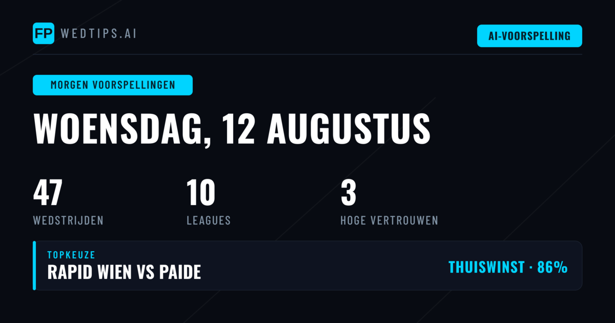 Woensdag 12 Augustus: Overzicht van de Cup-wedstrijden