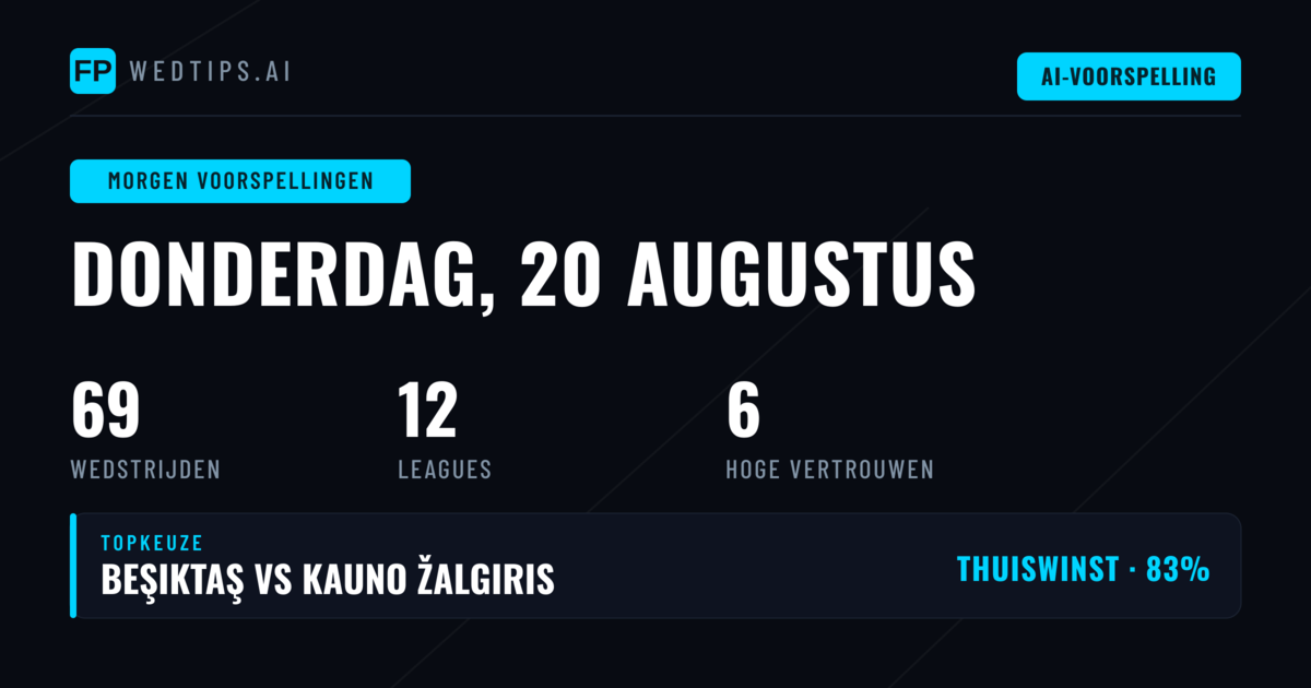 Europese

Top Picks voor donderdag 20 aug 2026