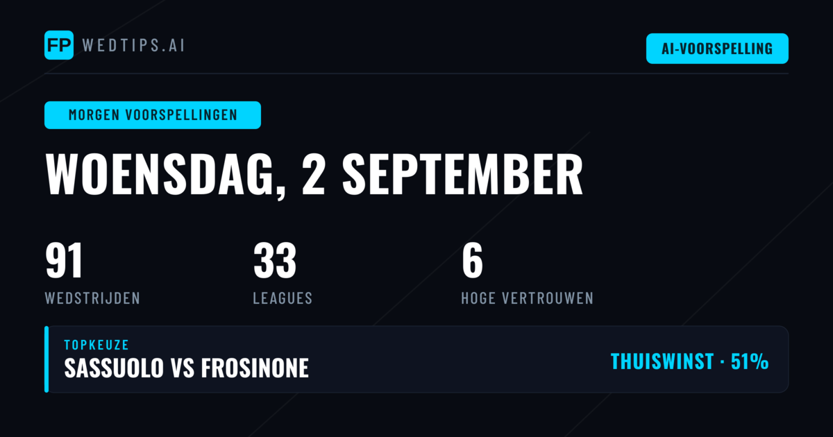 Woensdag Voetbalvoorspellingen: 91 Duels in 14 Competities