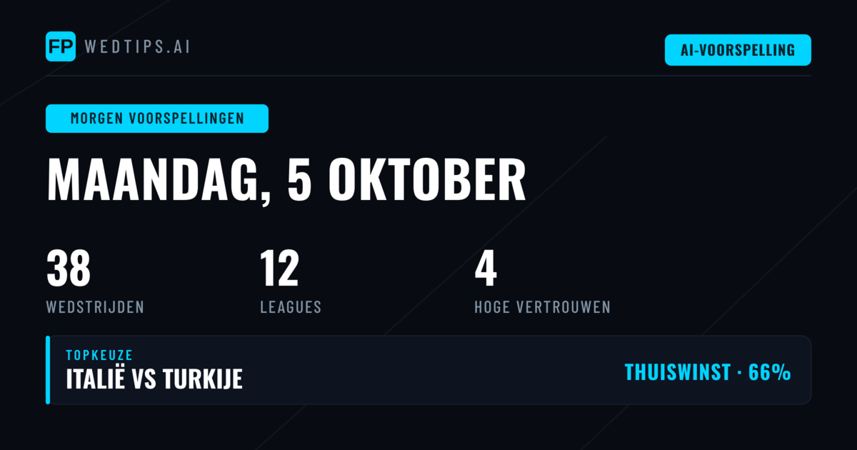Statistische Achtergrond voor Maandag 5 Oct 2026