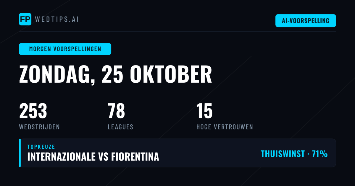 Voorspellingen zondag 25 okt 2026: Primera División