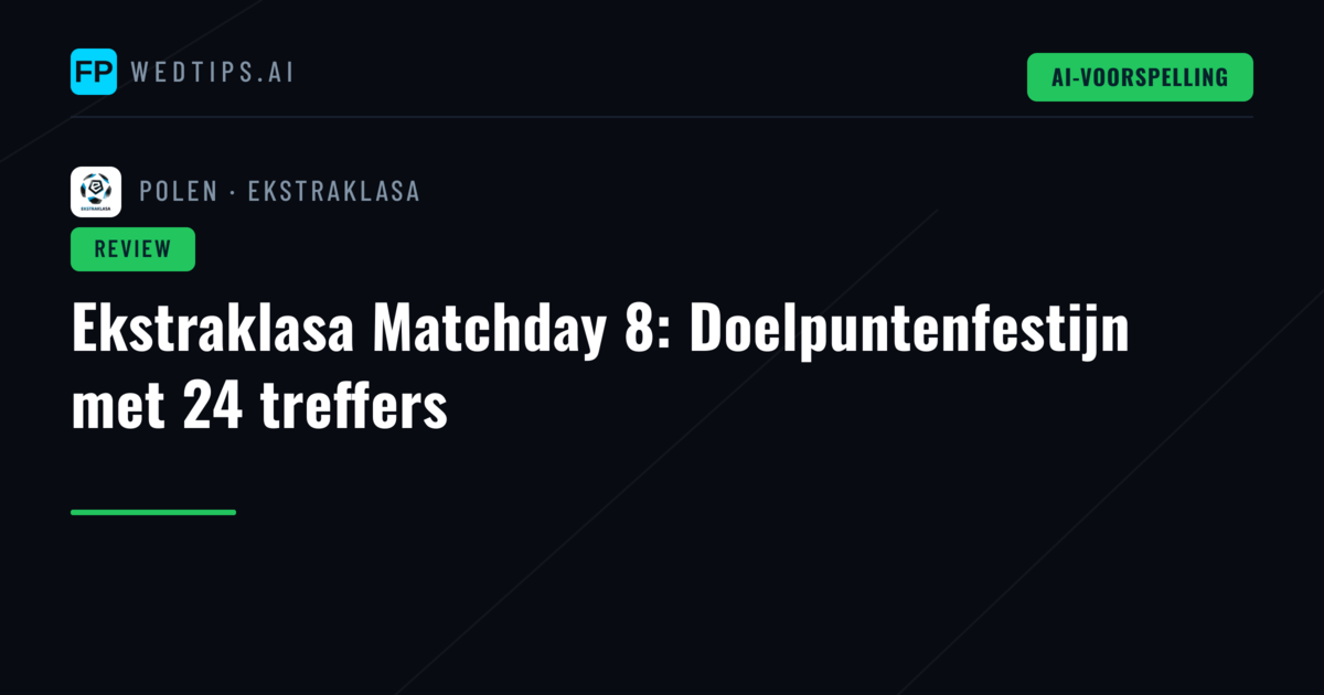 Ekstraklasa Matchday 8: Doelpuntenfestijn met 24 treffers