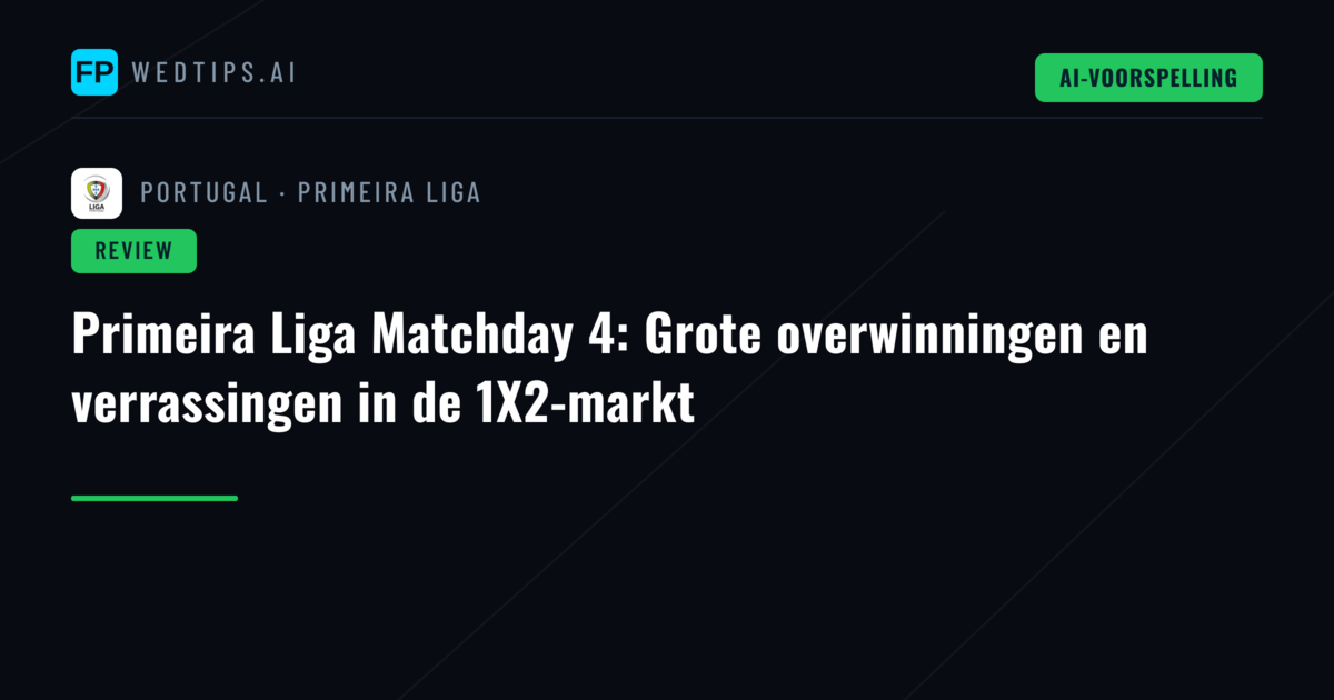 Primeira Liga Matchday 4: Grote overwinningen en verrassingen in de 1X2-markt