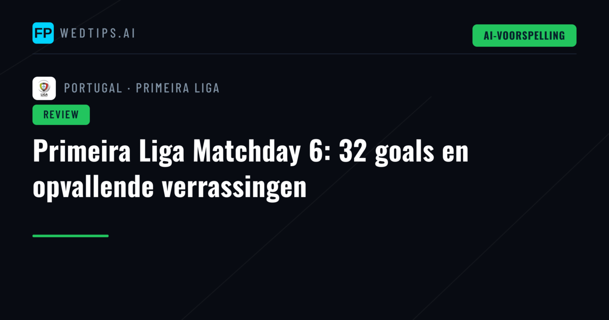 Primeira Liga Matchday 6: 32 goals en opvallende verrassingen