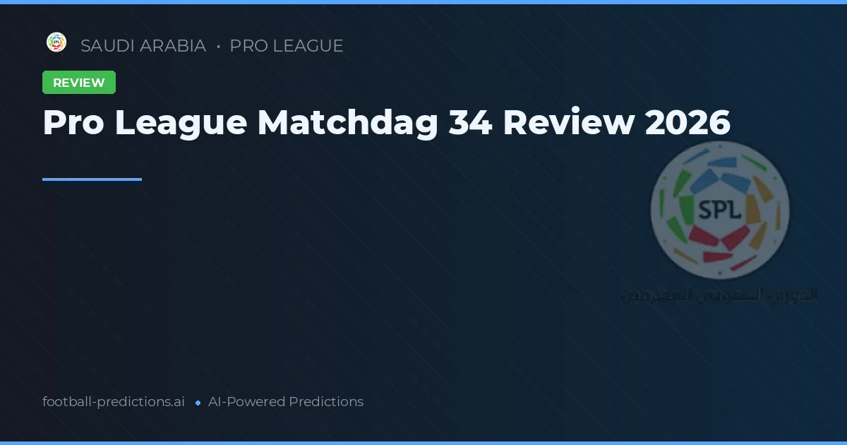 Pro League Matchdag 34 Review 2026