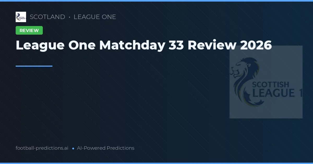 League One Matchday 33 Review 2026