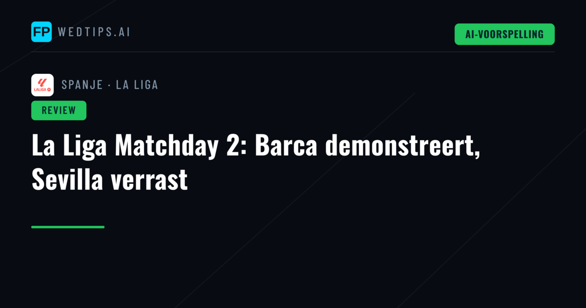 La Liga Matchday 2: Barca demonstreert, Sevilla verrast