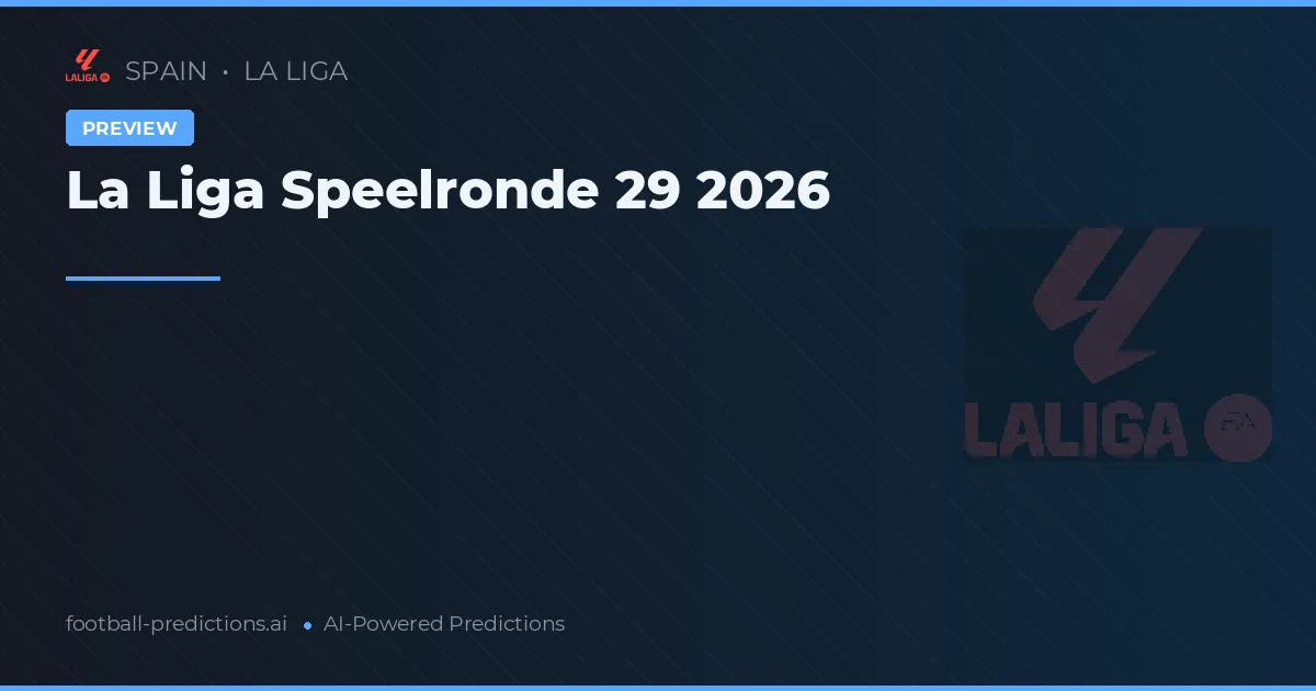 La Liga Speelronde 29 2026