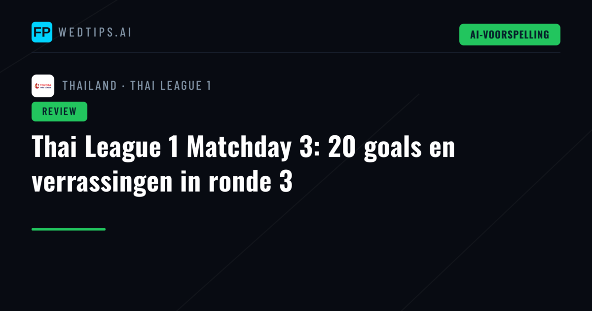 Thai League 1 Matchday 3: 20 goals en verrassingen in ronde 3