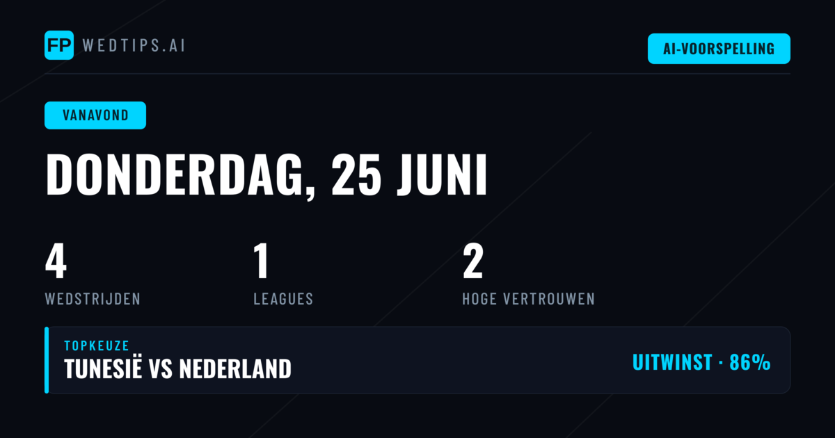 WK 2026: Statistische Patronen voor Thursday's Programma