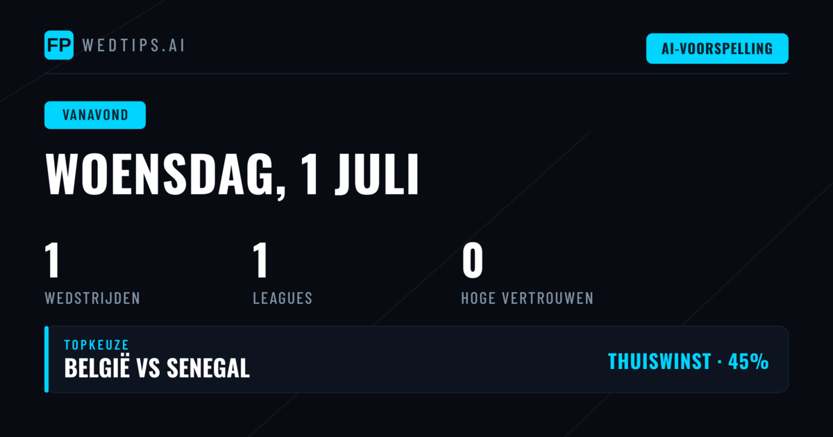 World Cup Analyse: Woensdag 1 Juli 2026
