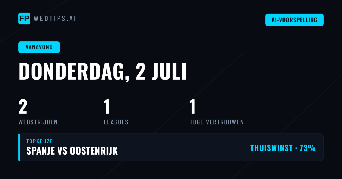 WK-wedstrijden donderdag 2 juli 2026