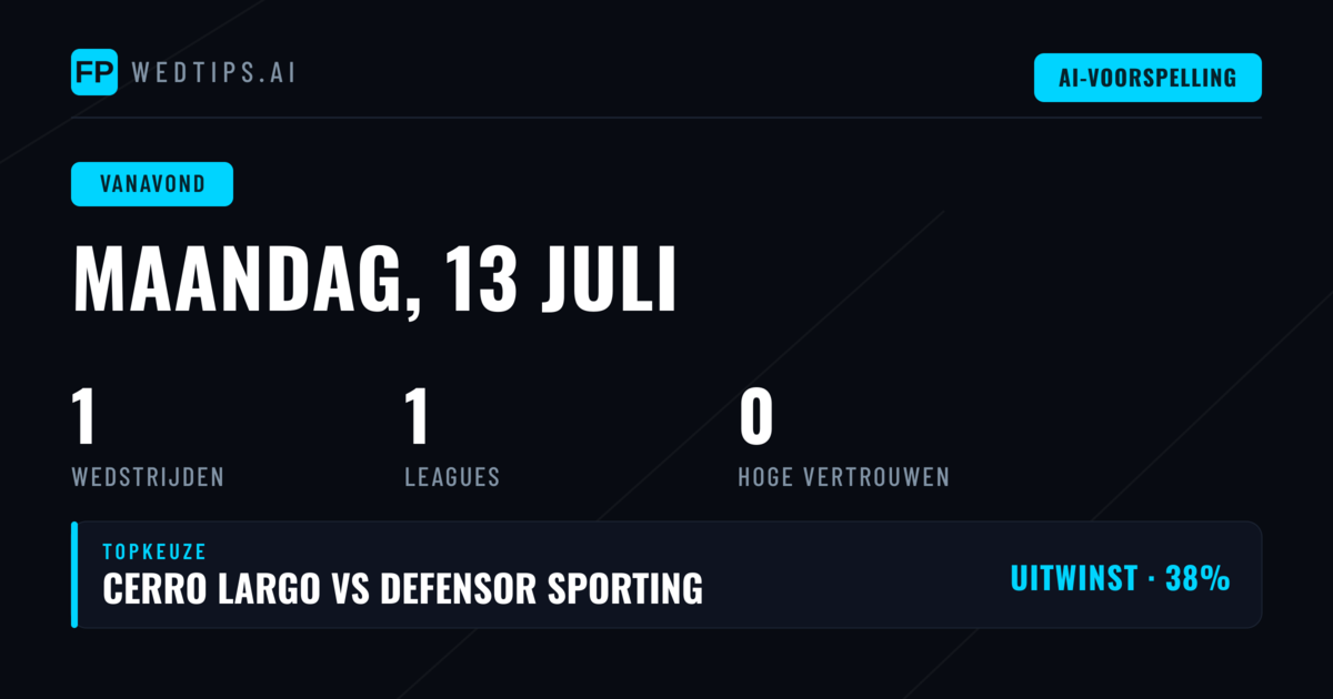 Primera División: Maandag Analyse