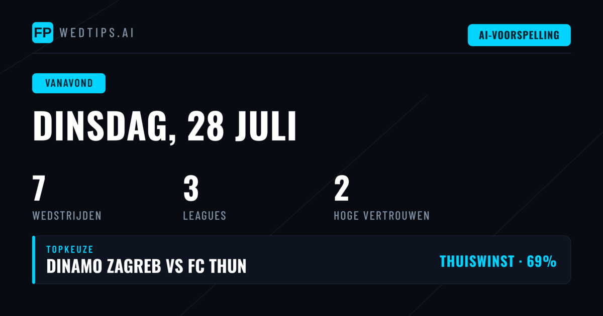 Champions League Dominantie in Dinsdagavond Programma