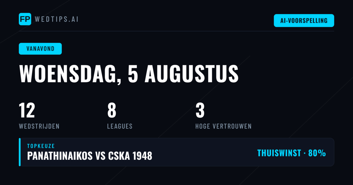 Champions League en Zuid-Amerikaanse Topcompetities Belichten Vanavond