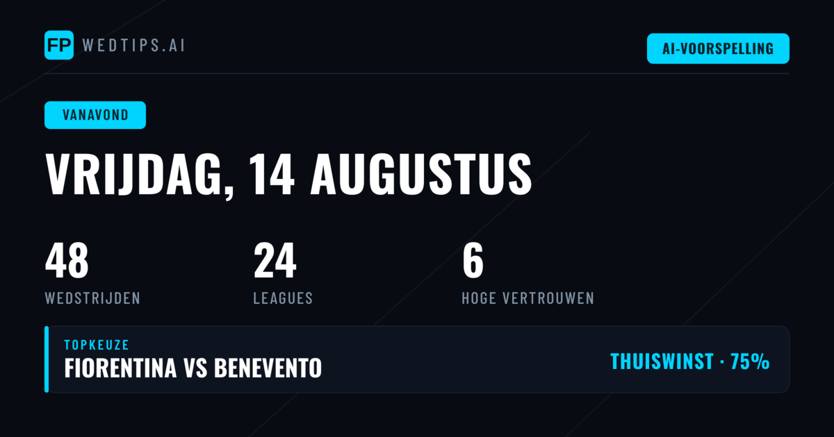 Analyse van de Vrijdagse Freewedstijden