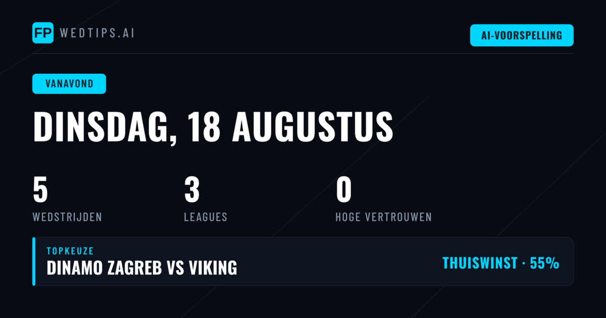 Voorzichtige Verwachtingen voor Dinsdagavond