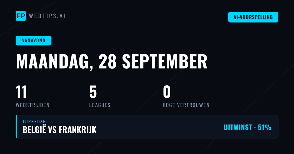 Maandagavond: Nations League domineert het programma
