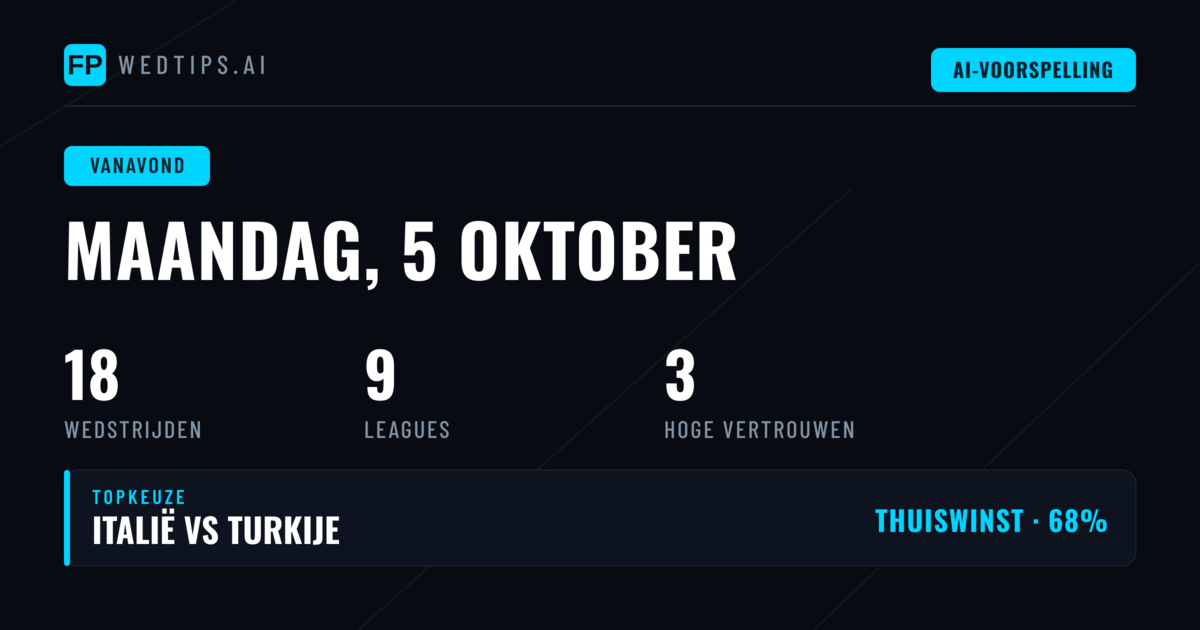 Statistische Analyse Maandag 5 Oct 2026