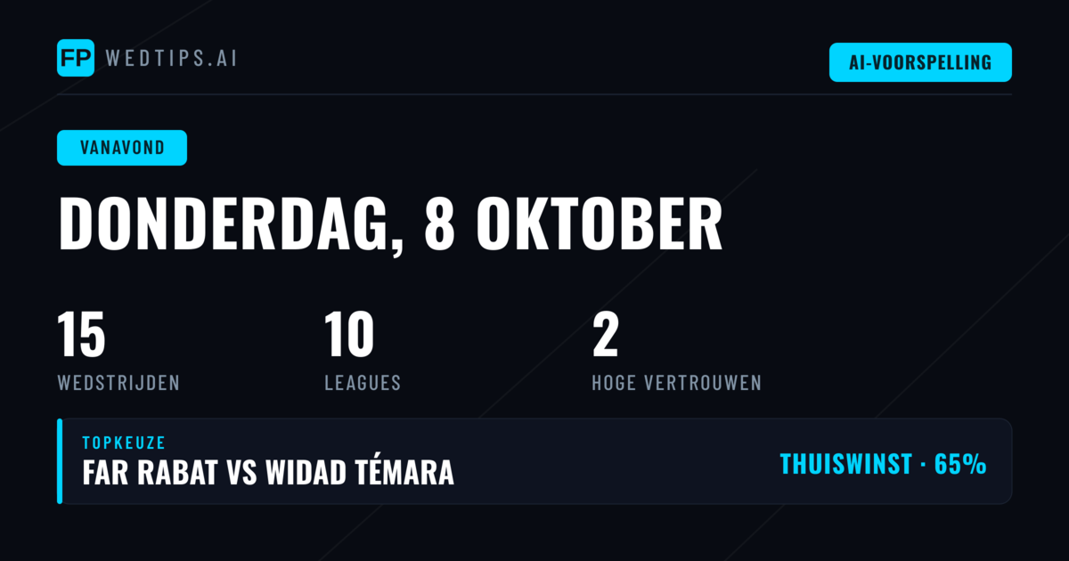 De Spannendste Wedstrijden van 8 Oktober 2026