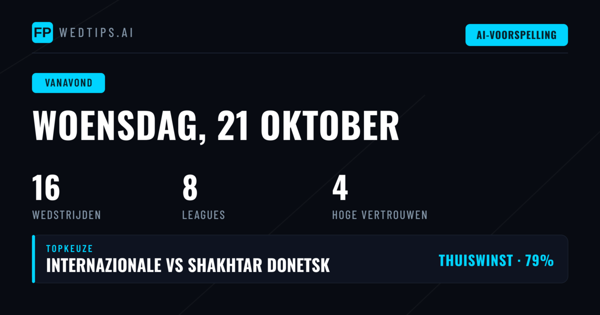 Champions League Heerst op Woensdagavond