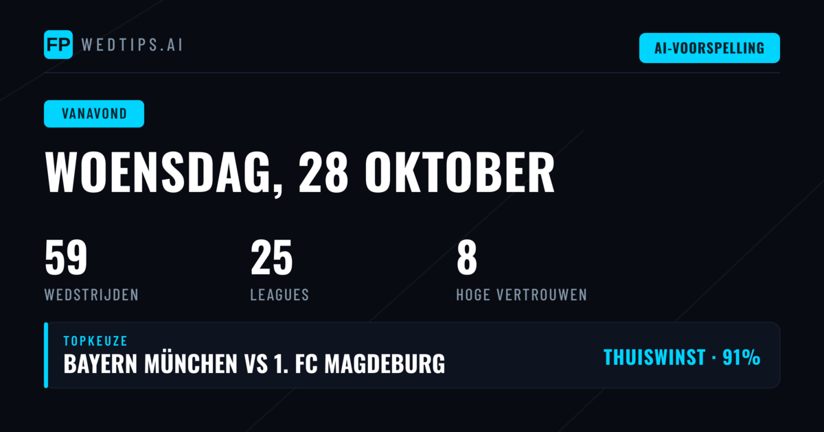 1X2, BTTS en O/U: de belangrijkste trends van woensdag