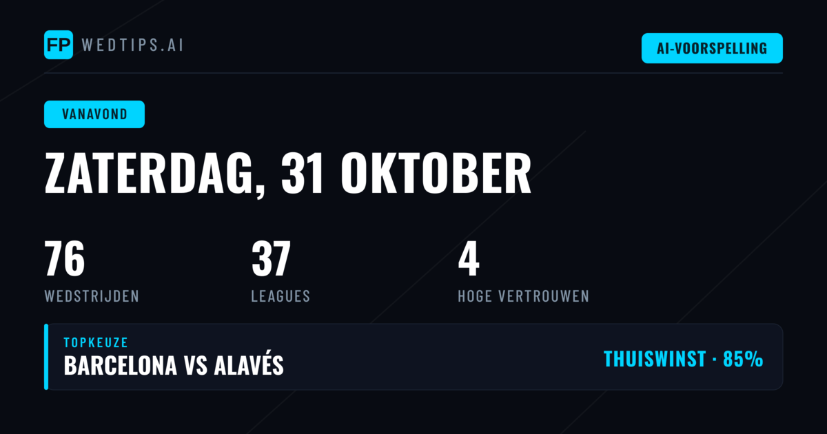 Voetbalvoorspellingen & Tips — Zaterdag, 31 oktober, 2026