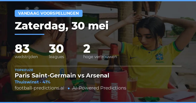 Voorspellingen voor Vandaag: Uitdagende Dag met Hoge Variatie