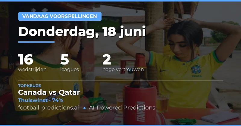 World Cup Gedomineerd door Thuisvoordeel