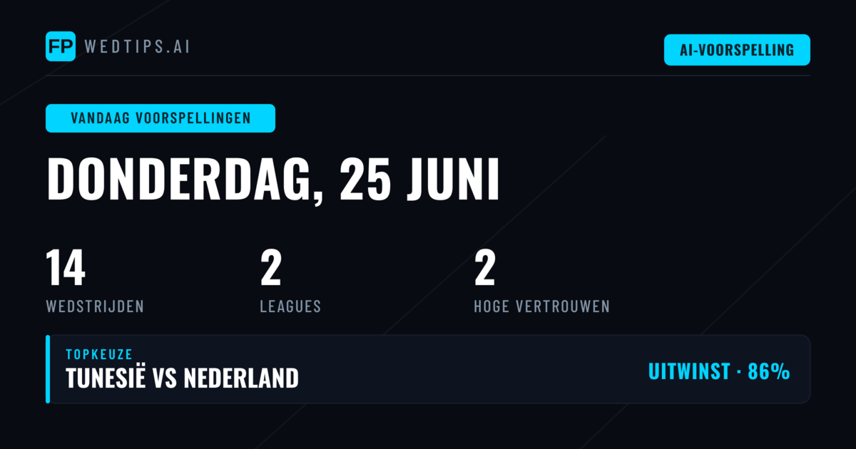 World Cup Trekt Aandacht op Drukke Donderdag