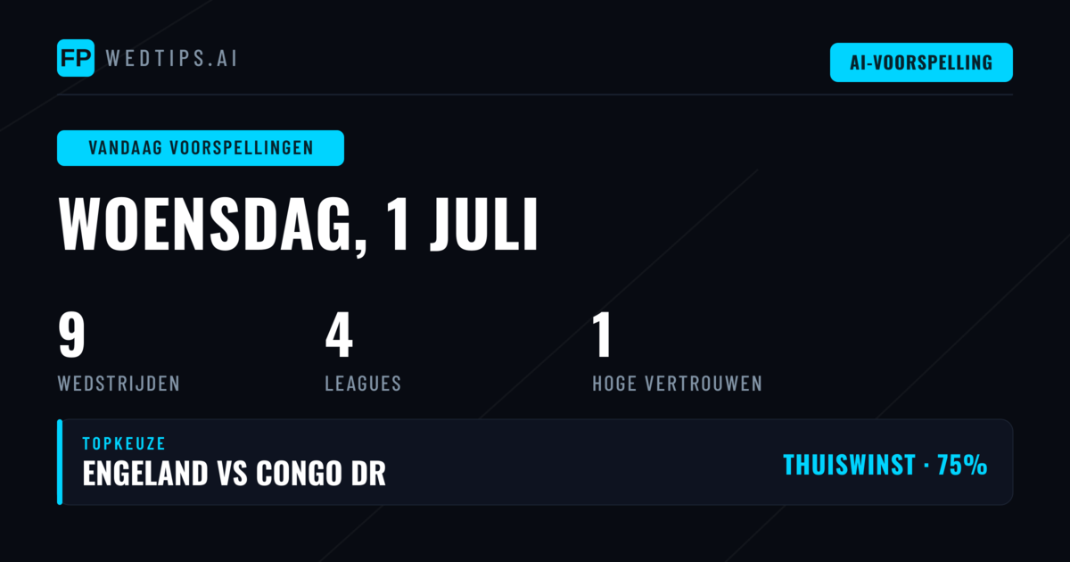 World Cup Trekt de Aandacht op Drukke Woensdag