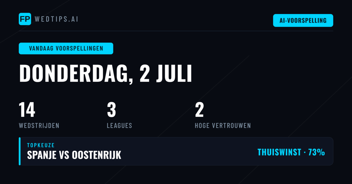 Spanje zoekt tweede zege op WK 2026 tegen taaie Oostenrijkers
