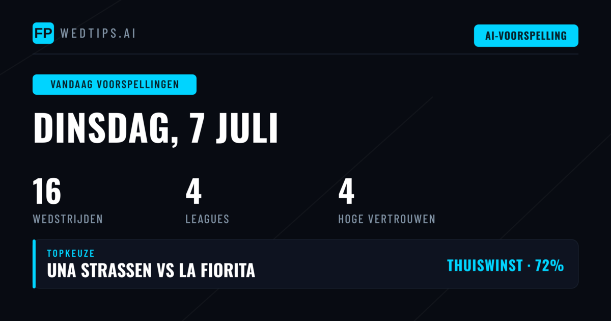 Champions League Blijft Dominant op Drukke Dinsdag