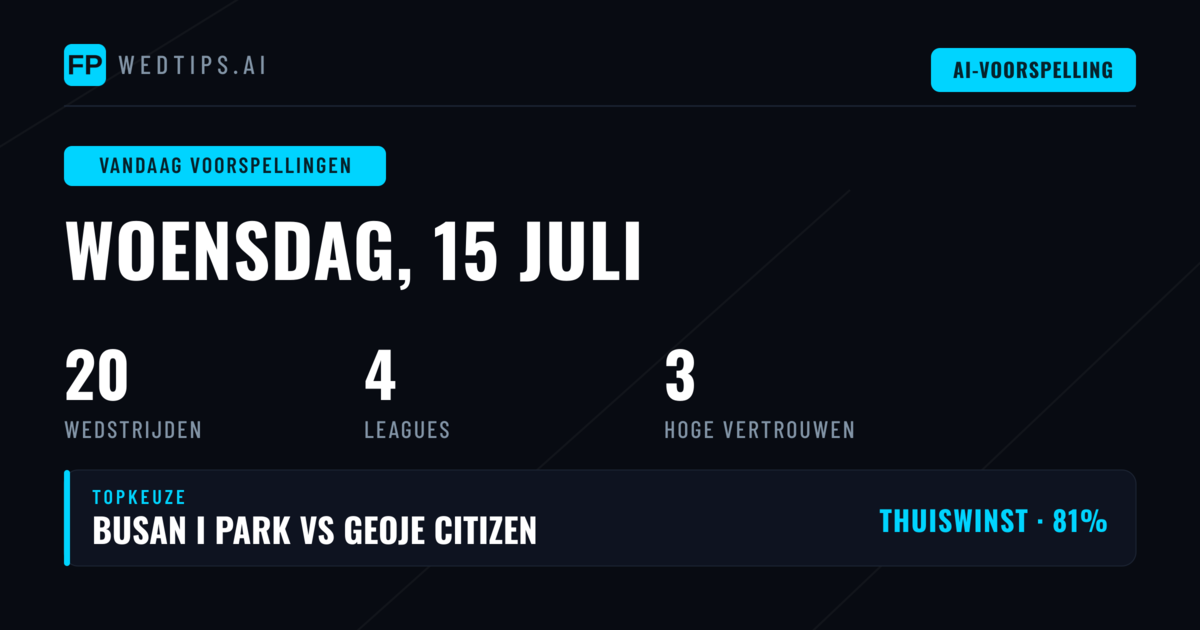 FA Cup Heerst op Woensdag met Sterke Thuisstatistieken