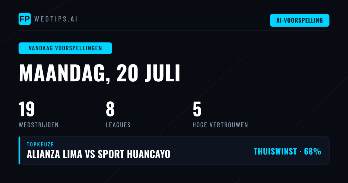 Statistische Uitgangspositie Maandag 20 Juli 2026