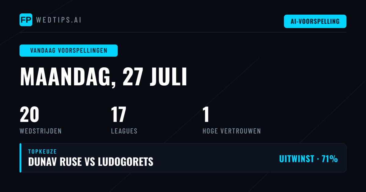 Maandag 27 Juli 2026 – Overzicht van de Speeldag
