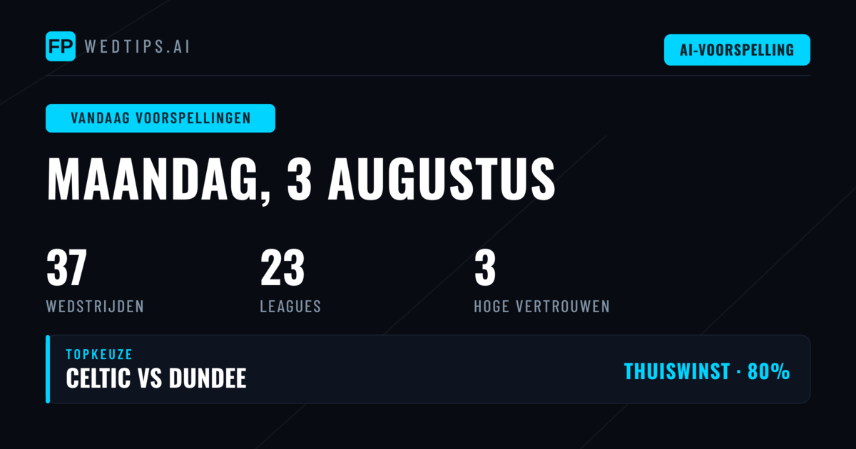Ierse First Division Tipt als Topcompetitie
