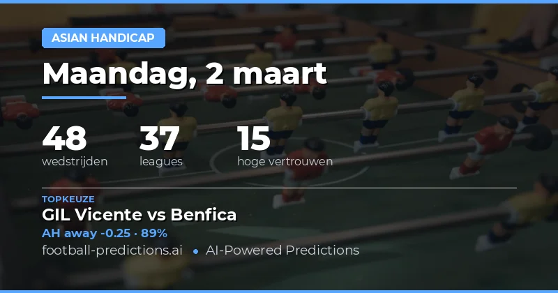 Asian Handicap voorspellingen 2 maart 2026
