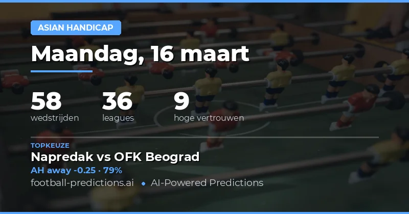 Asian Handicap voorspellingen 16 maart 2026