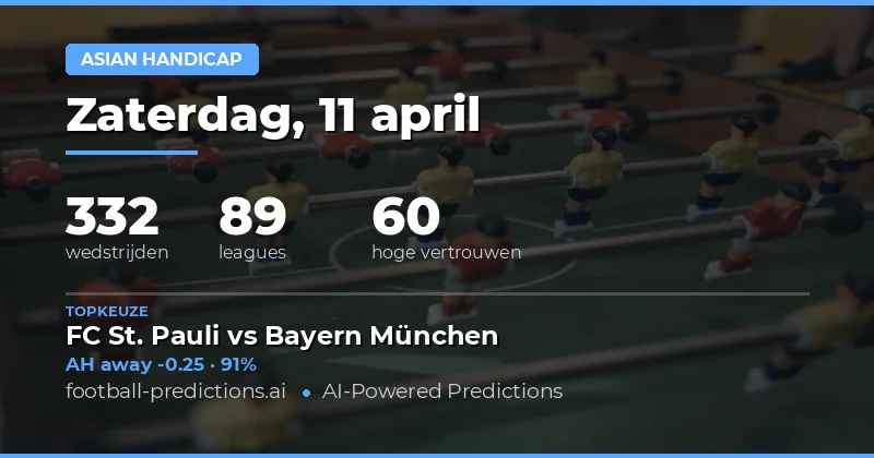 De kracht van Asian Handicap in de moderne voetbalanalyse