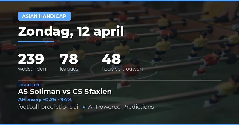 Asian Handicap voorspellingen op 12 april 2026